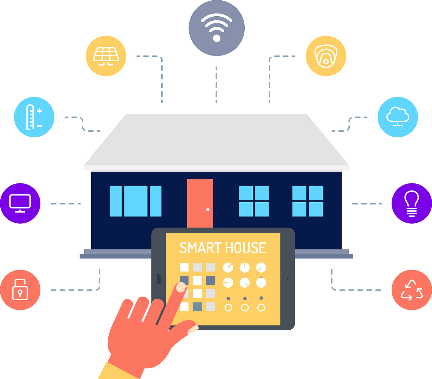 Add/Connect Smart Devices