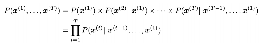 Exploring Wild West Of Natural Language Generation From N Gram And Rnns To Seq2seq By Natalia Koupanou Towards Data Science