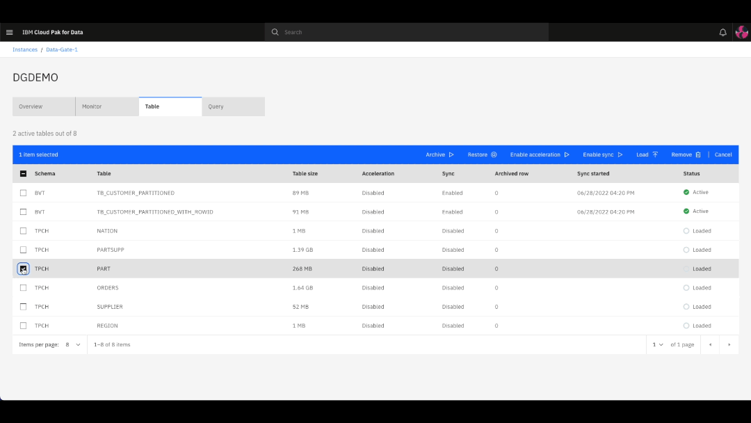 Archiving data with Storage Saver in IBM Db2 for z/OS Data Gate 2.1 by Sowmya Kameswaran