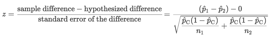 Significant Difference Test Proportions By Solomon Xie Statistical Guess Medium