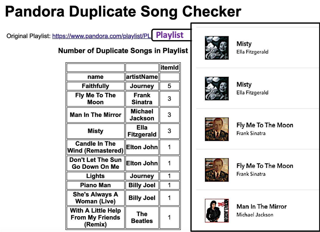 How to find duplicate songs in Pandora playlist: Pandas and Dictionary | by  Samuel Woojoo Jun | Future Vision | Medium