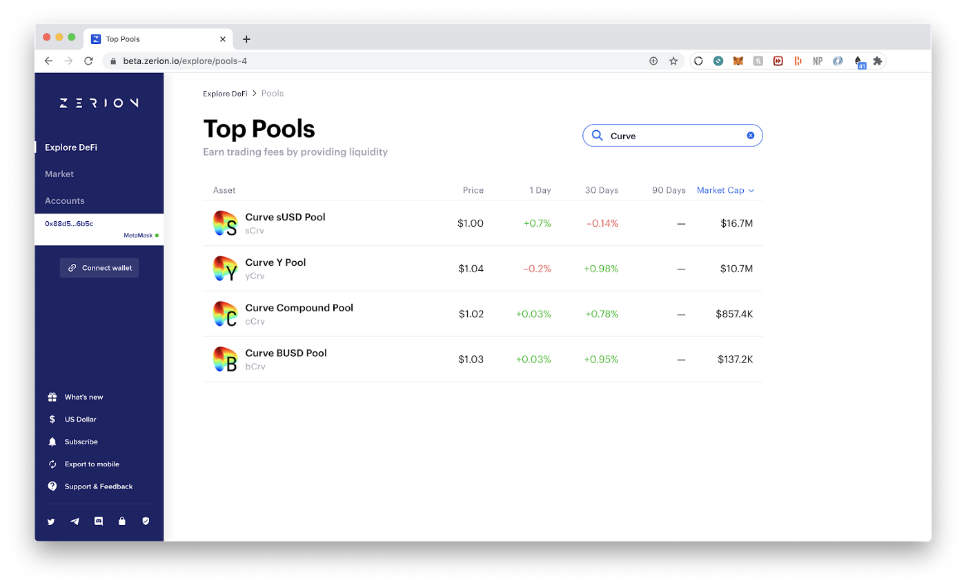 Top Curve liquidity pools