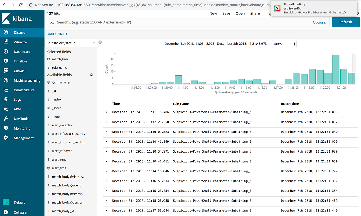 What the HELK? SIGMA integration via Elastalert by Roberto Rodriguez
