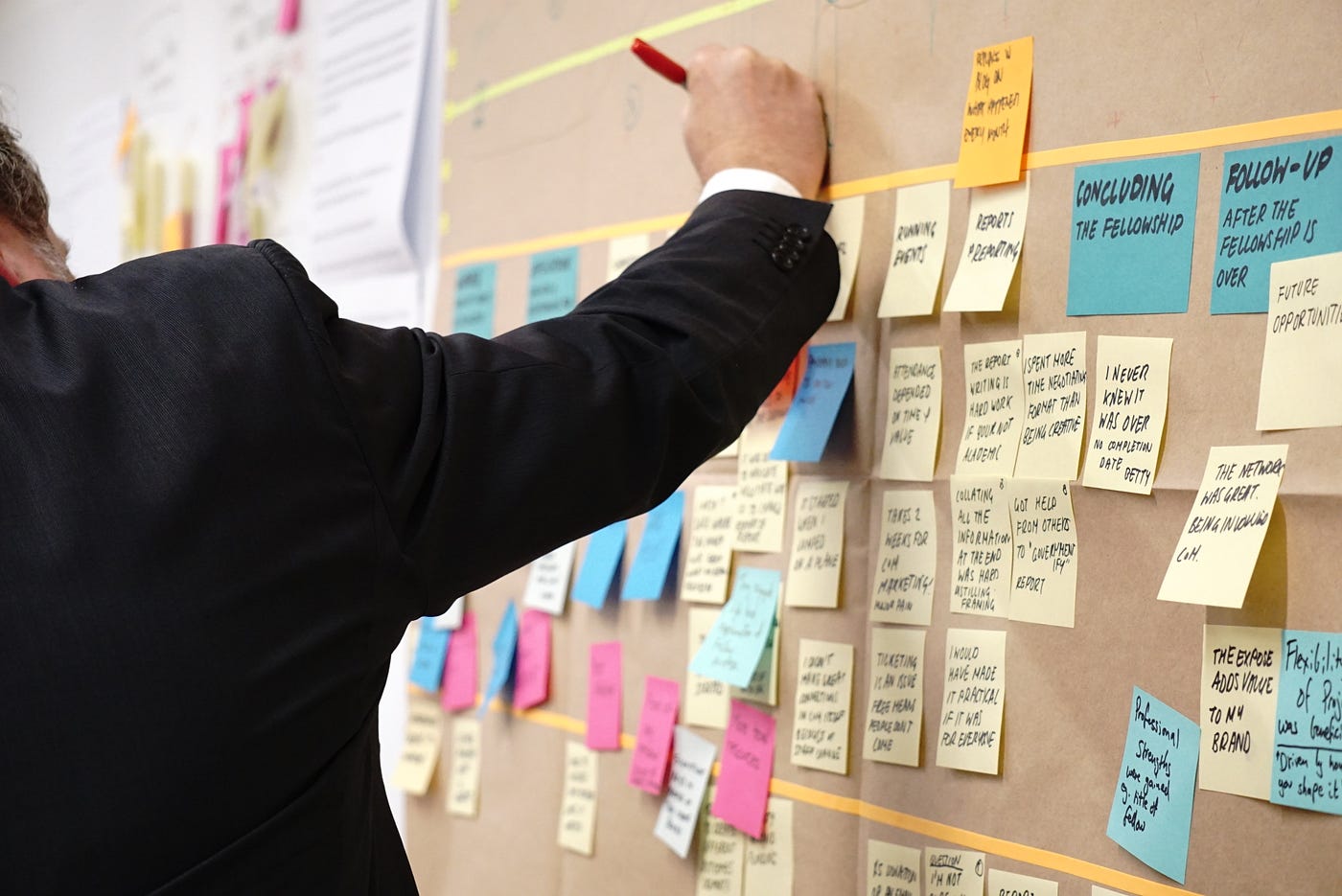 Man putting sticky notes onto a bulletin board with an organizational structure apparent to the tasks listed on them.
