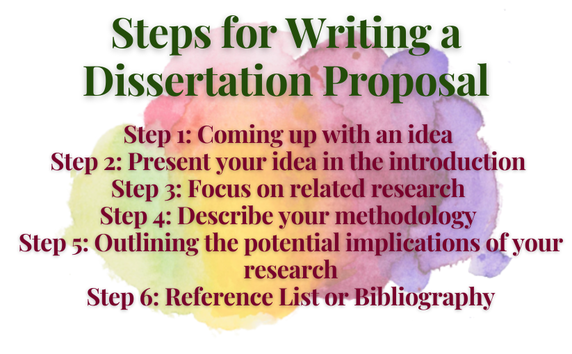 21 Effective Ways To Get More Out Of dissertation writers for hire dissertation writers for hire Strategies For Beginners