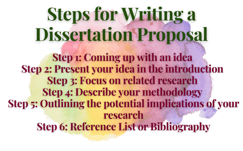 dissertation writers for hire Strategies For Beginners