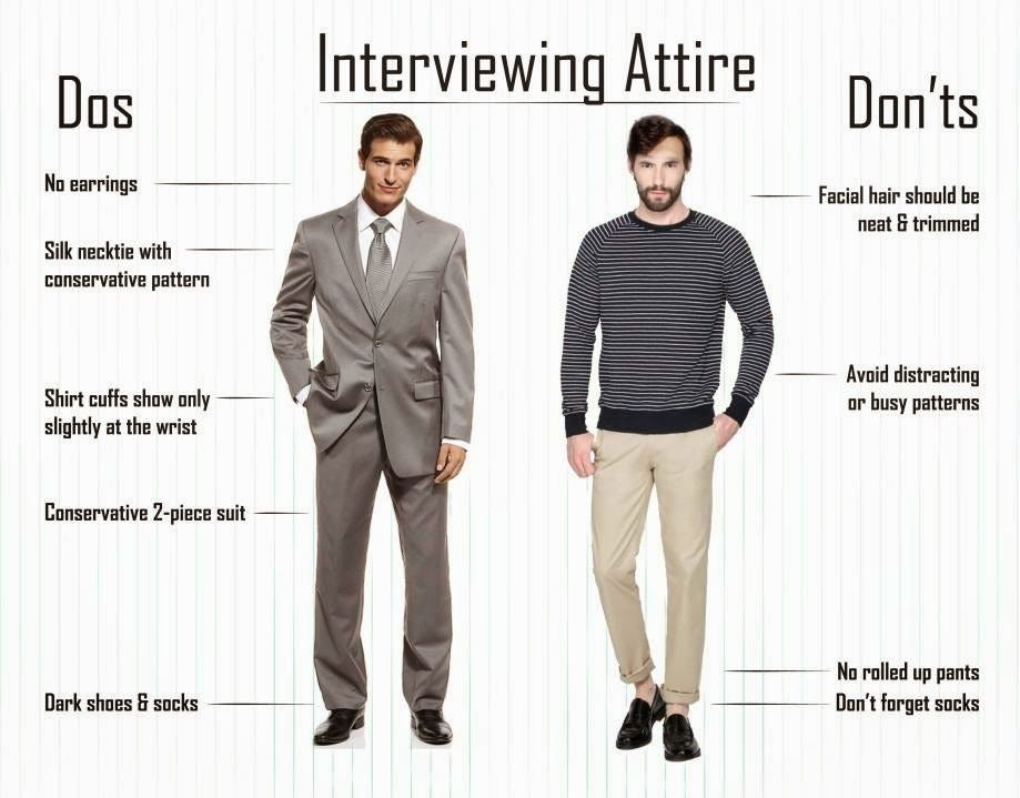 casual interview clothes men