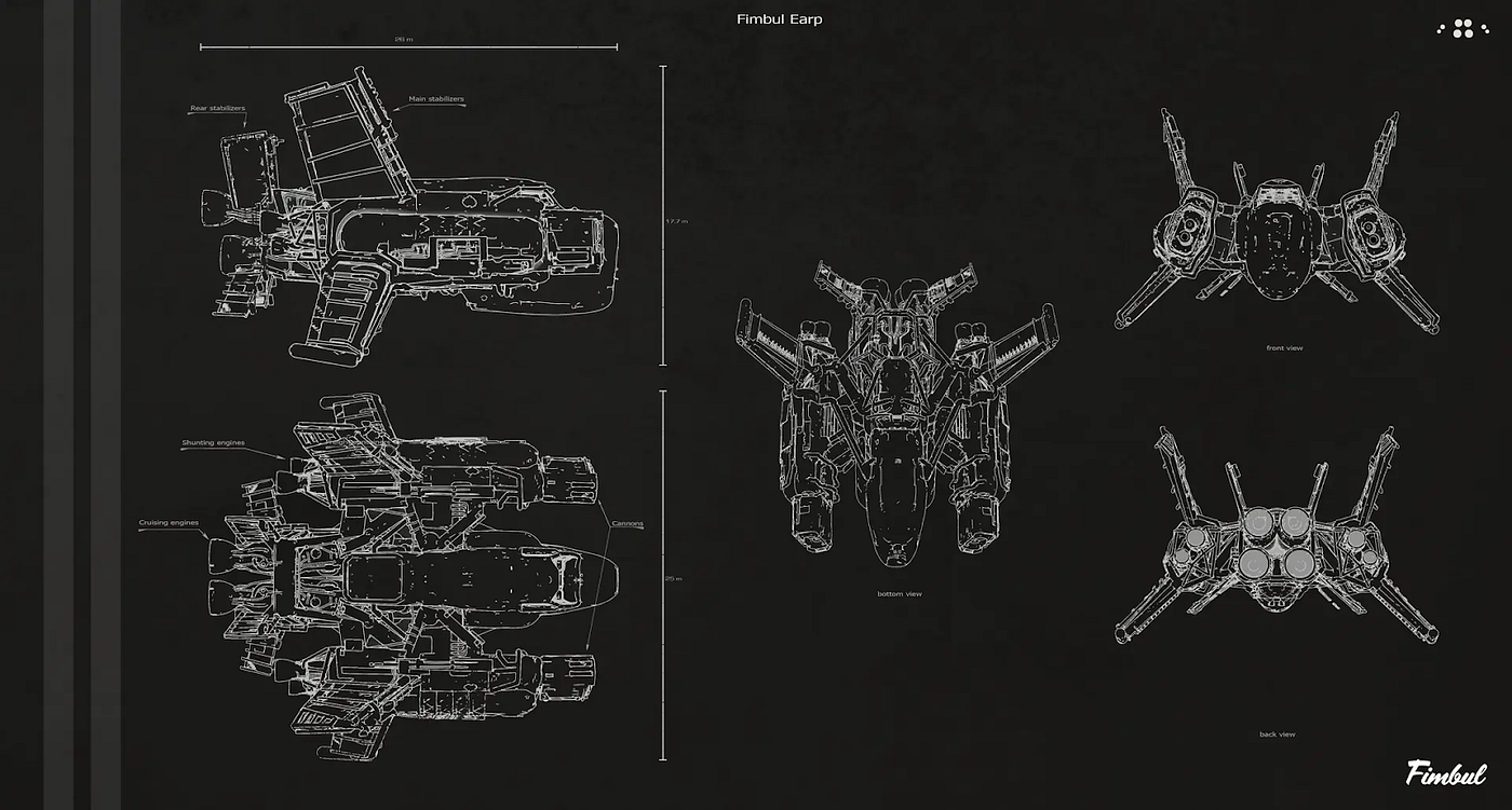 Punaabs Secrets — Star Atlas Roadmap Scan #15 | by Star Atlas | Star Atlas  | Medium