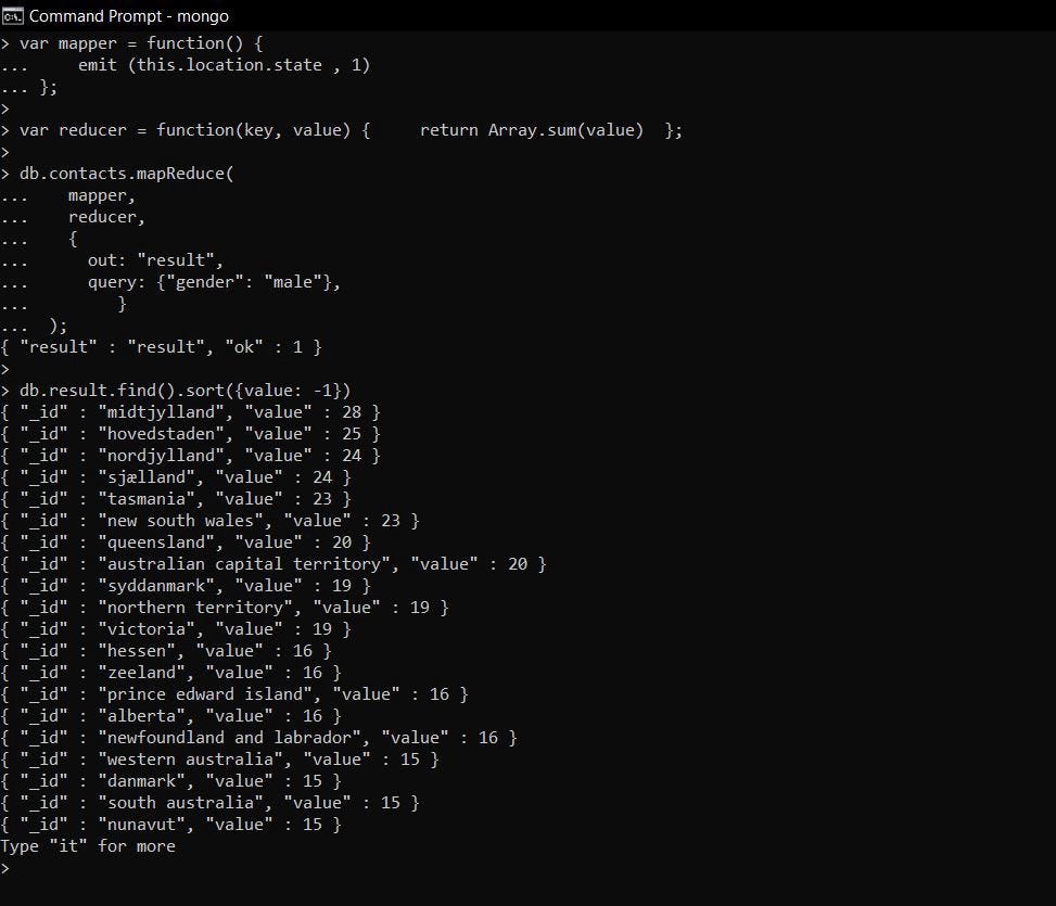 Mapreduce Function In Mongodb Using Map-Reduce In Mongodb. What Is Mongodb? | By Rishabh | Medium