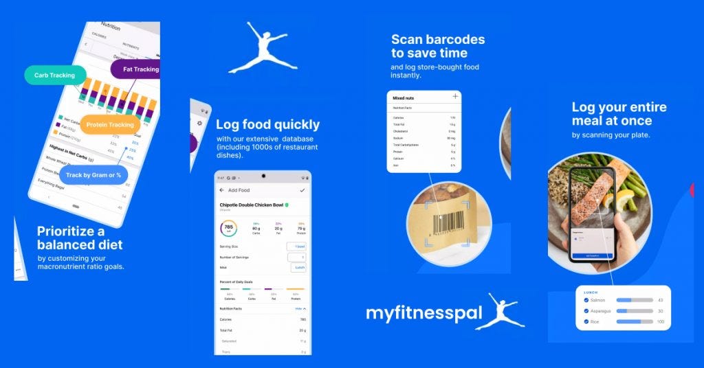 Top 15 Latest Nutrition Apps In 2022 For Healthy Life by Deliverable