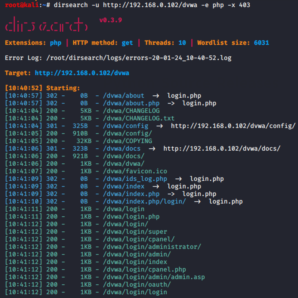 Dirsearch to find Hidden Web Directories | by Irfan Shakeel | Medium