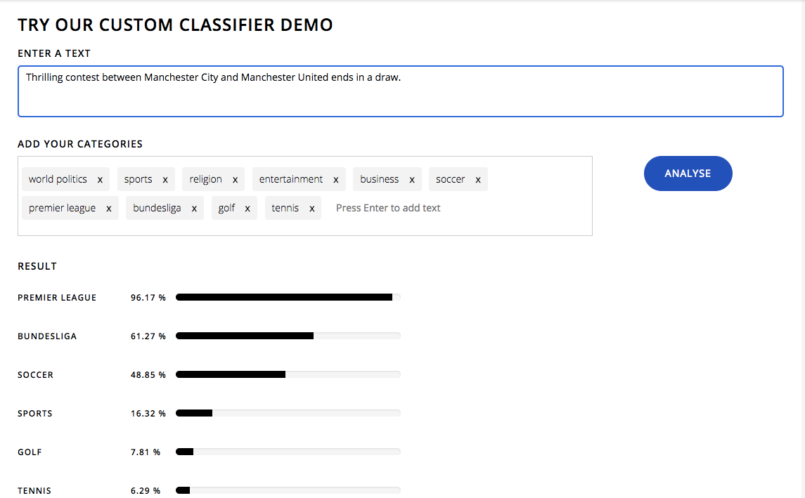 Introducing Custom Classifier — Build Your Own Text Classification Model  Without Any Training Data | by Shashank Gupta | Towards Data Science