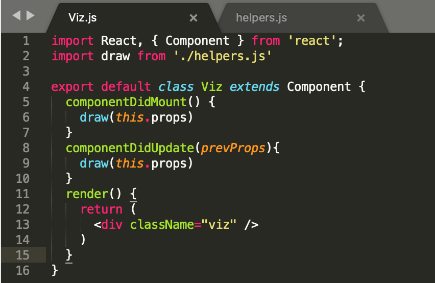 React + D3 : The Macaroni and Cheese of the Data Visualization World ...