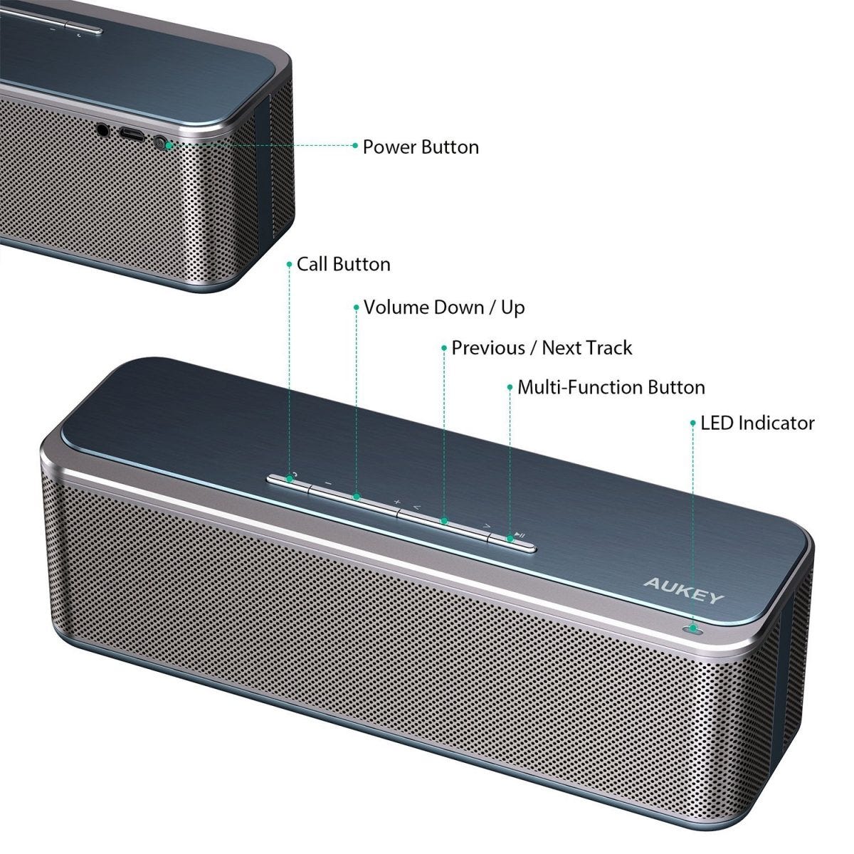 Product Review: Aukey Bluetooth Speaker | by Alice Bonasio | Medium