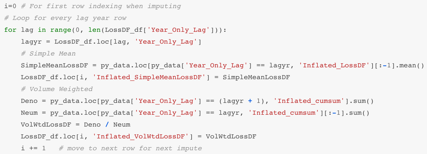 Claims Reserving Inflation Adjusted Chain Ladder (IACL) with only ...