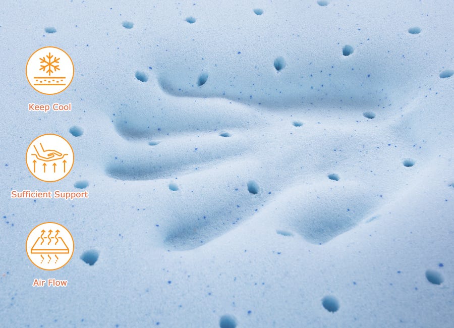 Memory Foam Mattress Topper Buying Guide by Maxzzz Medium