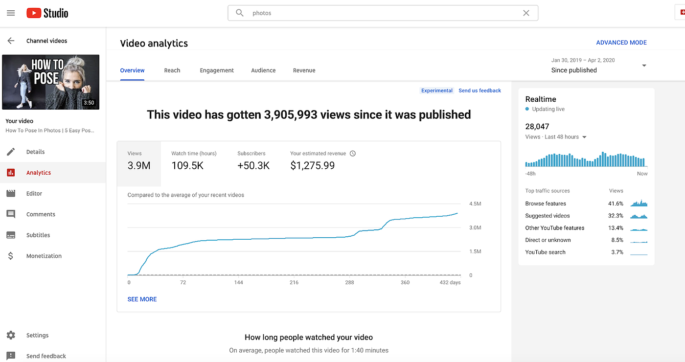 This Is How Much Youtube Paid Me For My 1 000 000 Viewed Video By Shelby Church Onezero