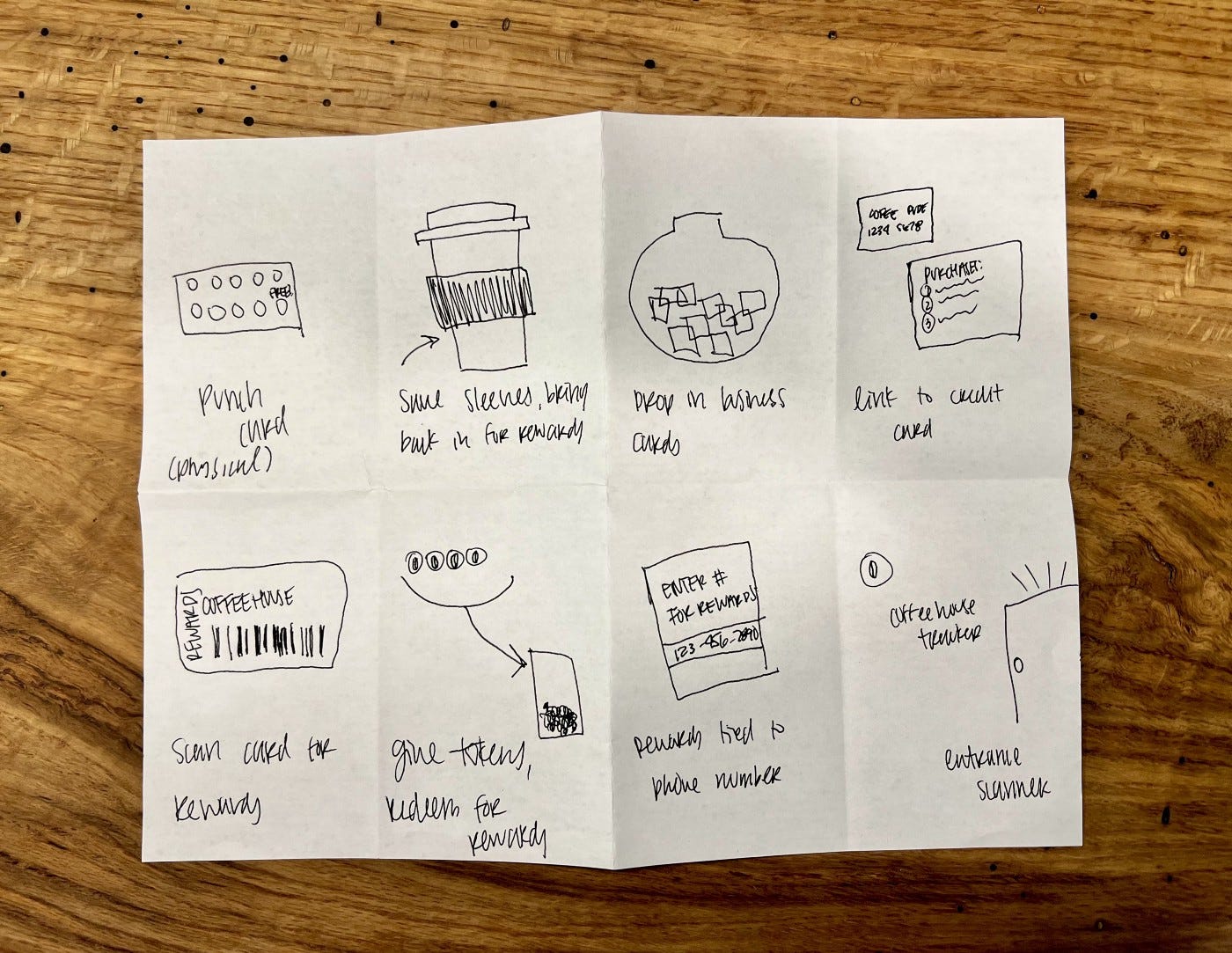 A piece of paper is folded so that 8 rectangles are visible. Within each rectangle is a rough sketch of a prototype idea.