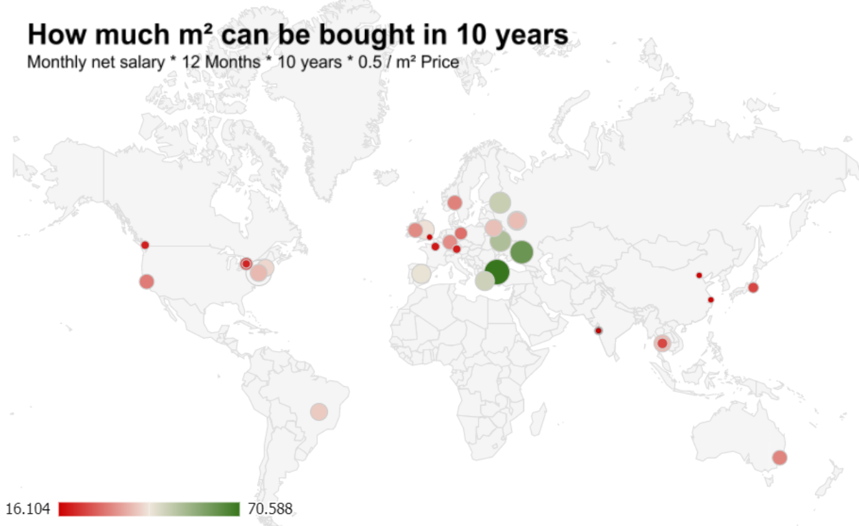 Can you earn more in another country? Engineering Salaries Worldwide. | by  artem boiko | Medium