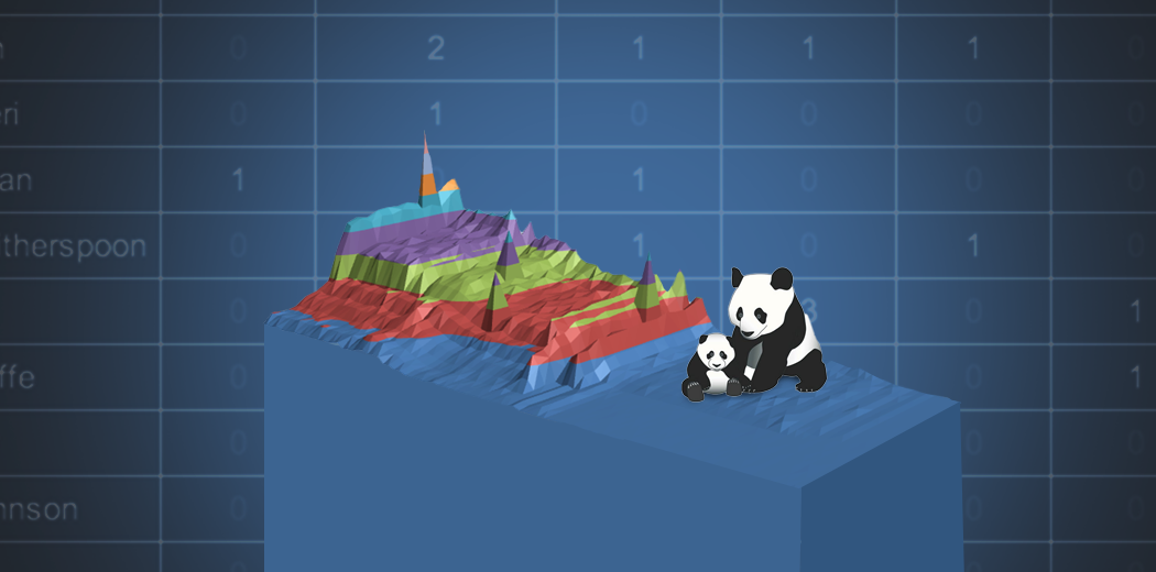Here s How To Build A Pivot Table Using Pandas In Python By Aniruddha