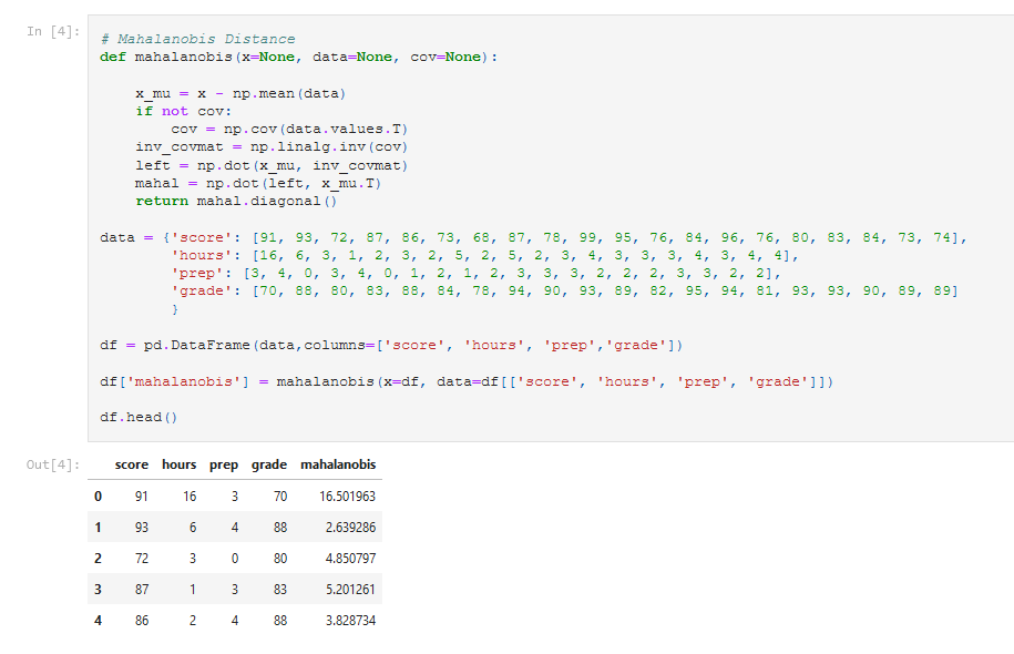 KNN Distance Metrics and how they work Mathematically | by Aditya ...