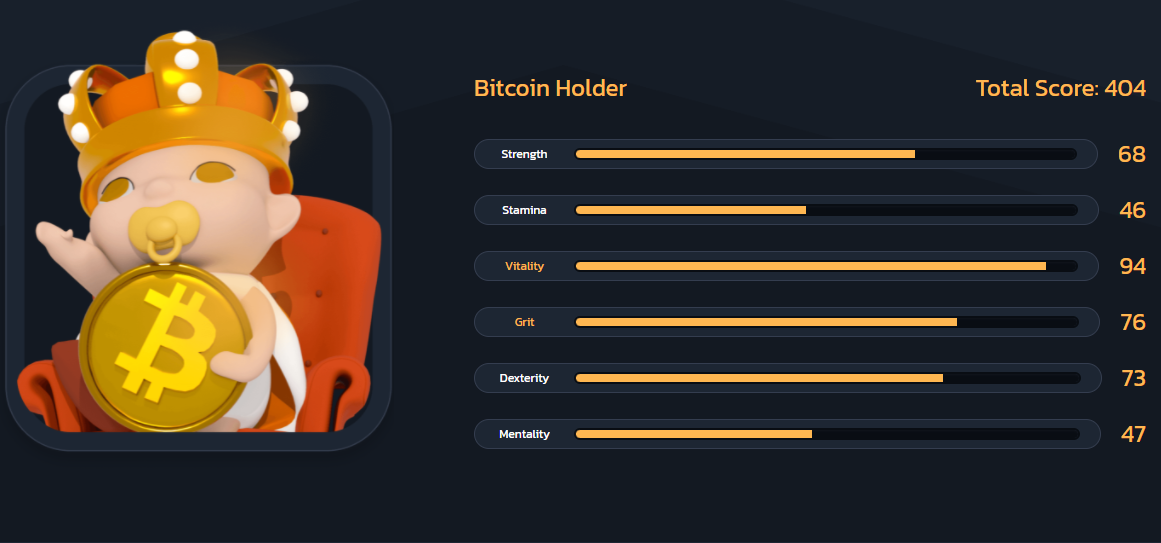 Sources — The Crypto You — Baby Characters: Bitcoin Holder — SSR — Physical — Fighter