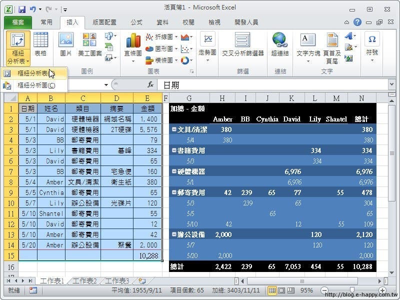 這款效率遠超excel的免費軟體工具 沒用過就太可惜了 以前我在某外企銀行實習的時候 需要處理將近4年的財務報表 如果按照傳統的方式 我 By 數據分析那些事