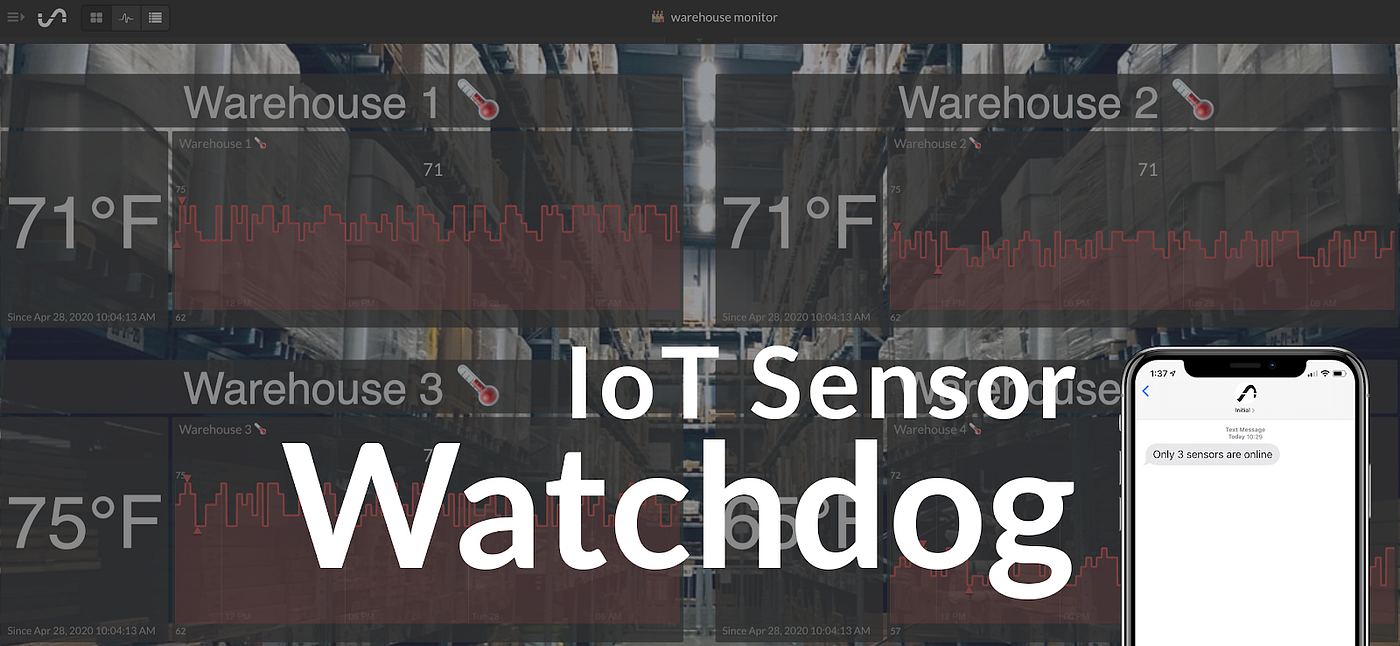 Logging and Supervising Your Remote Temperature Monitor Circuit Diagram