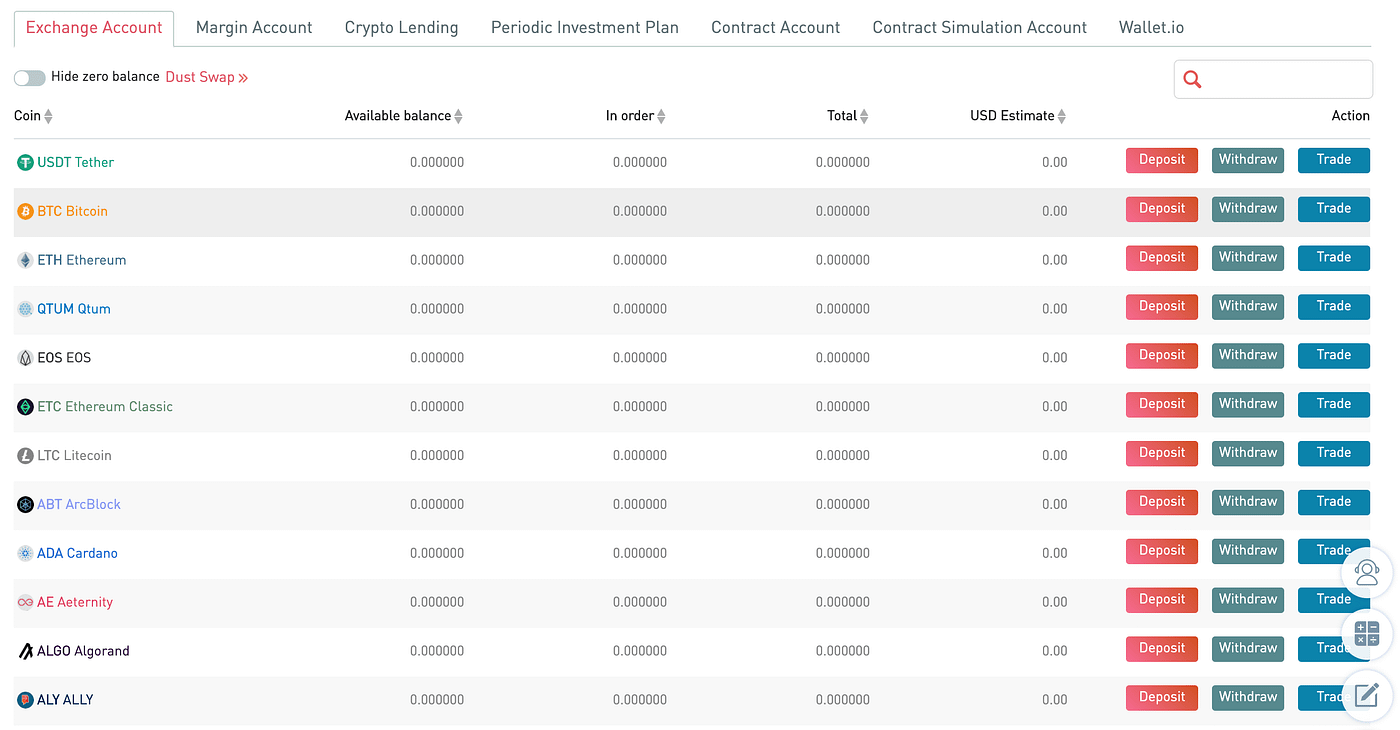 EOSDAC