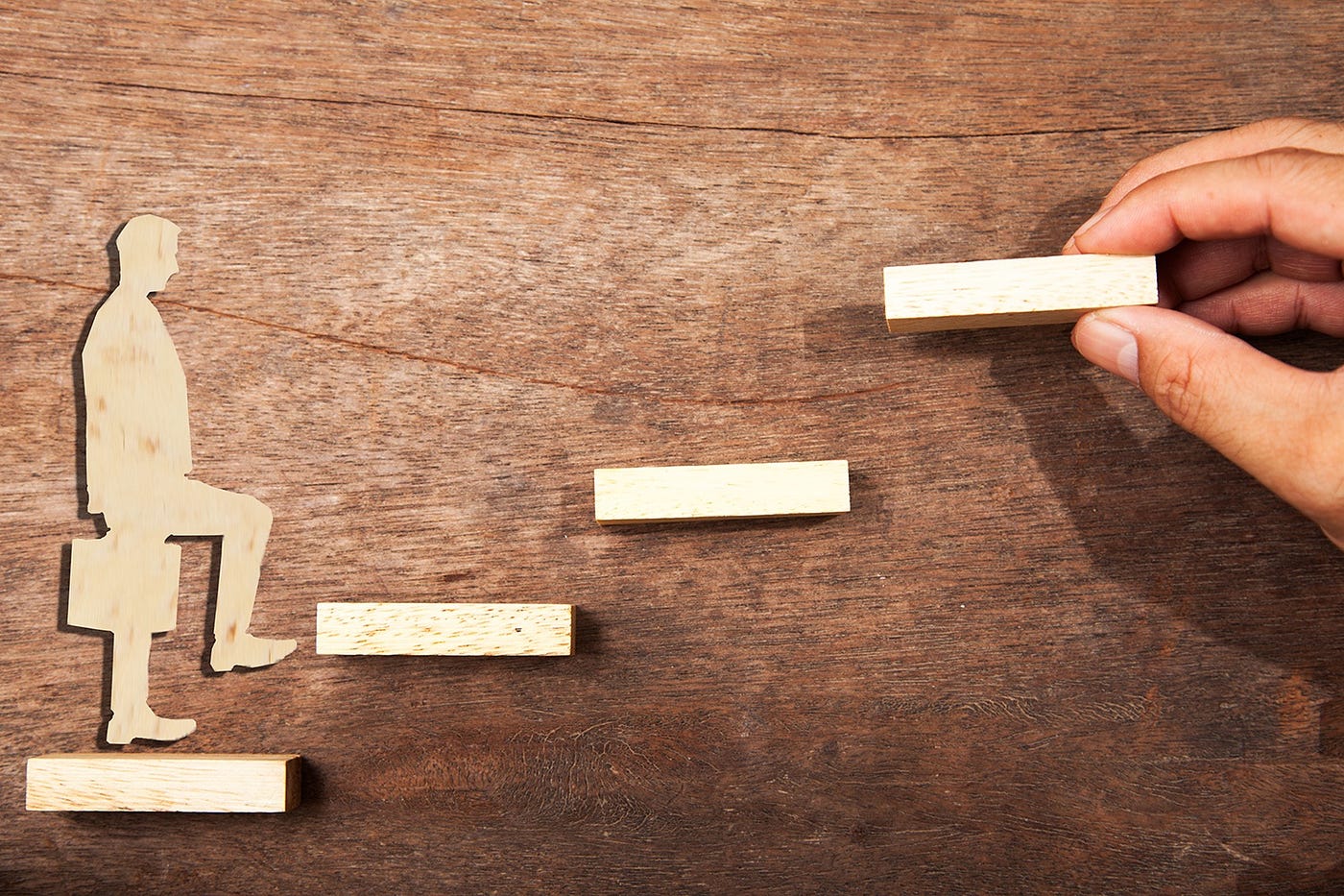 Don T Strive For Perfection Strive For Progress By Bruno He Mirchevski The Logician Medium