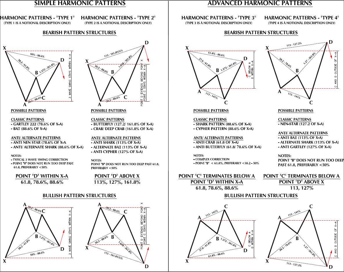 Toshimoku S Trading Tips Tricks Satoshimoku Carpenoctom Medium - 