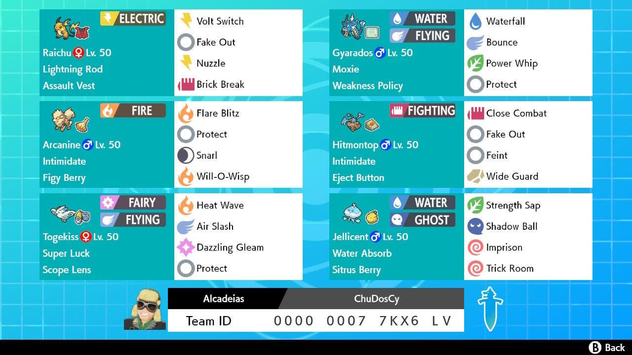 kapital stressende Motherland Pokemon VGC Team Report February 2020 | by Alcadeias | Medium