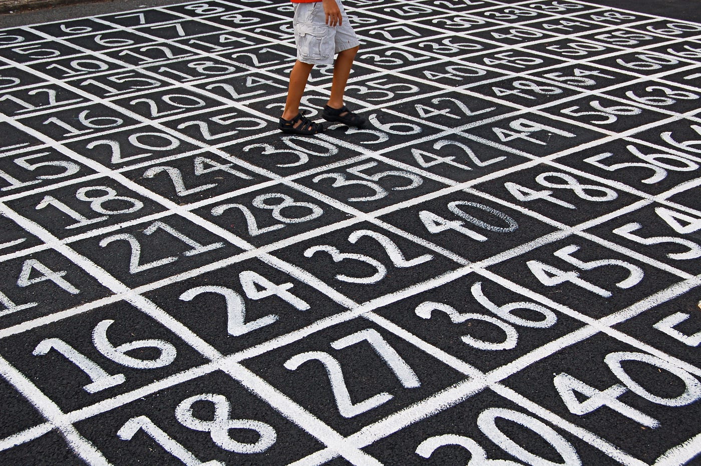 Generating Random Numbers Is a Lot Harder Than You Think | by Sunny  Beatteay | Better Programming