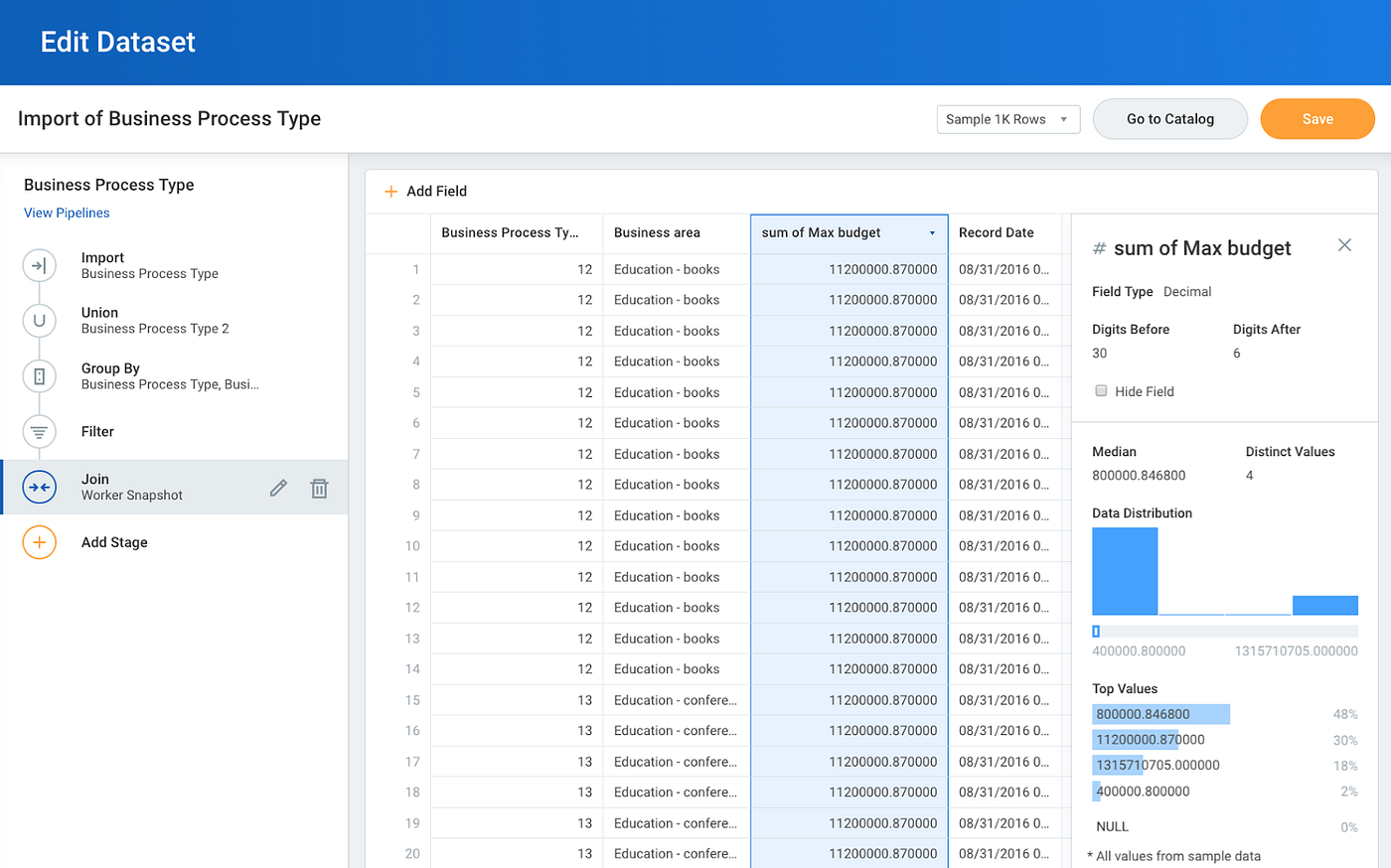 Data Preparation in Workday Prism Analytics Solving Complex Problems