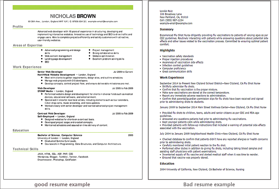 5 Secrets To Design An Excellent Ux Designer Resume And Get Hired By Trista Liu Medium 5 Secrets To Design An Excellent Ux Designer Resume And Get Hired By Trista Liu Medium