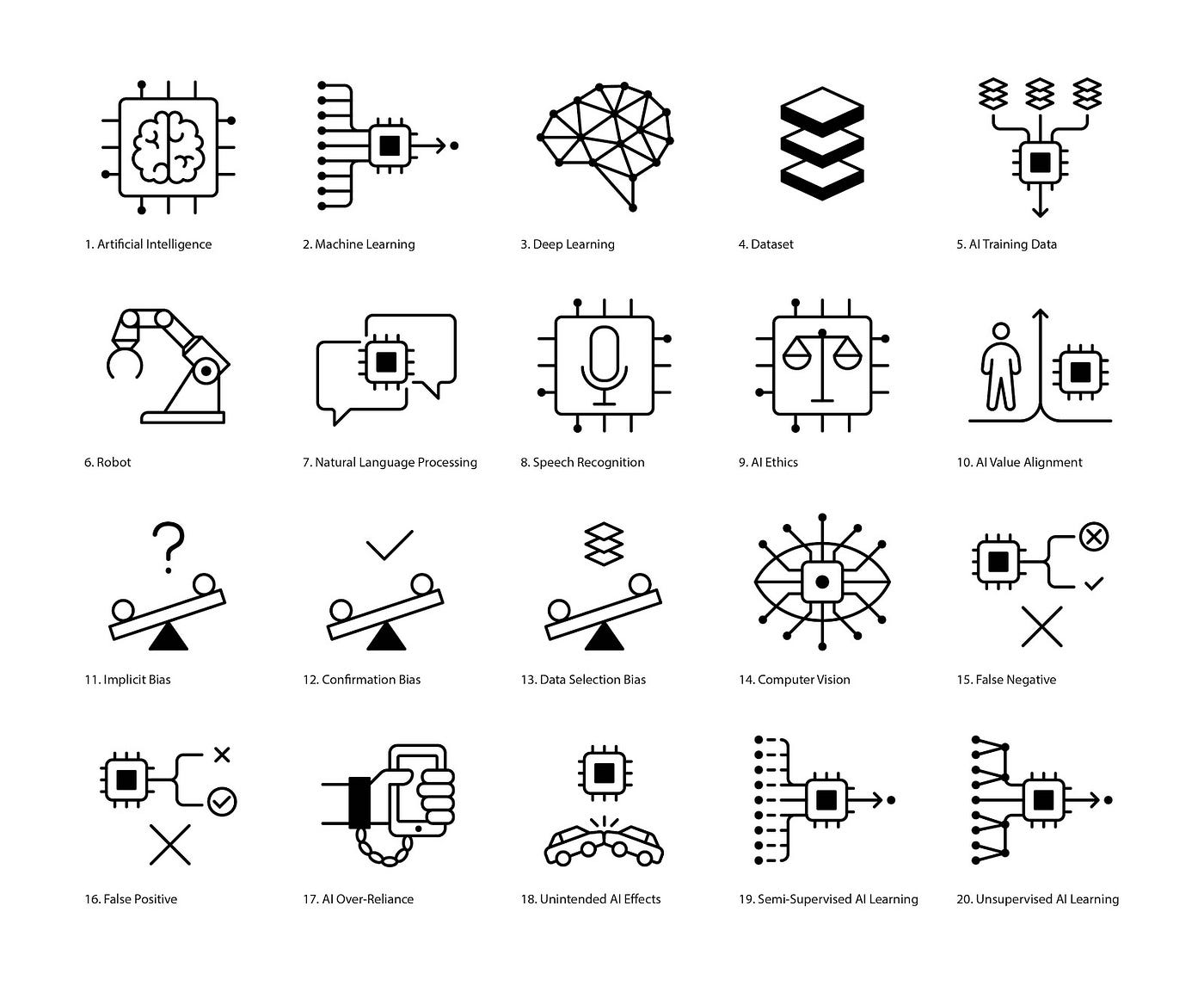 CRTA' visual identity was created by using artificial intelligence