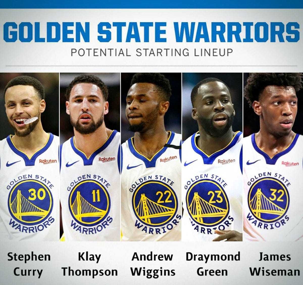 Why Stephen Curry is the 2021 MVP | by Saatvik Das | Medium
