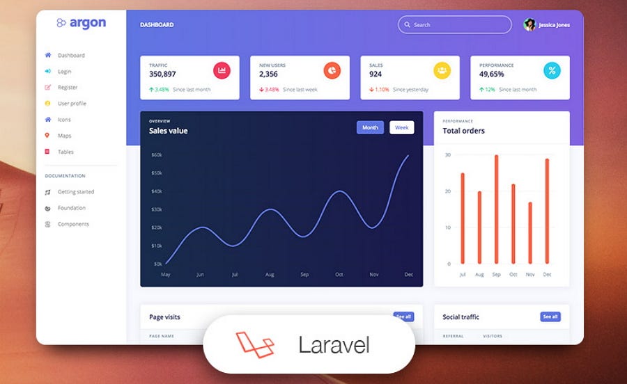 50 Best Free Dashboard UI Kits and Templates in 2019 | by Amy Smith | UX  Planet