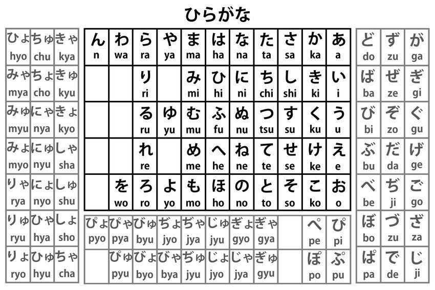 Im Learning Japanese In Japanese