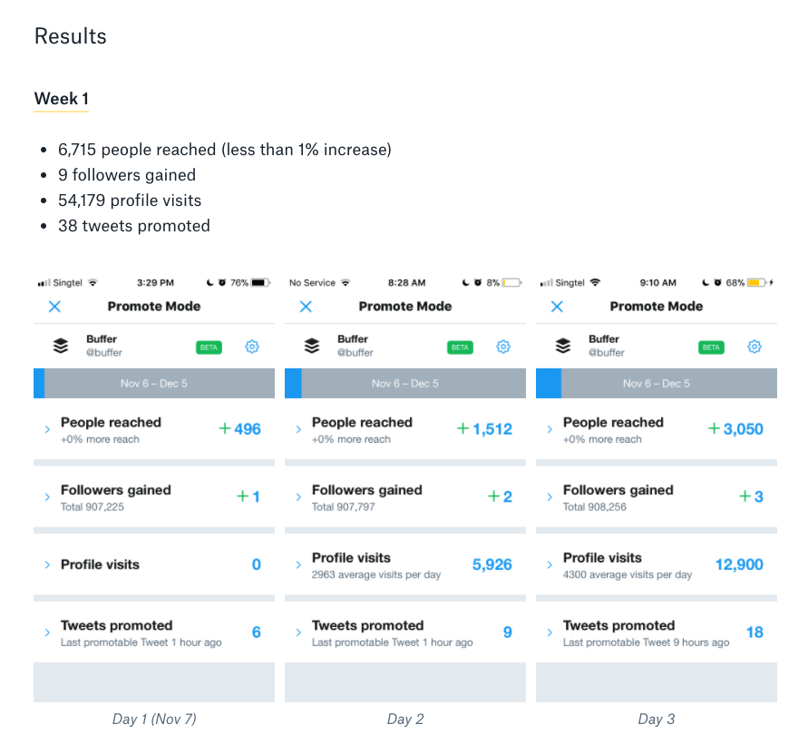 How to promote twitter account. Смотреть фото How to promote twitter account. Смотреть картинку How to promote twitter account. Картинка про How to promote twitter account. Фото How to promote twitter account