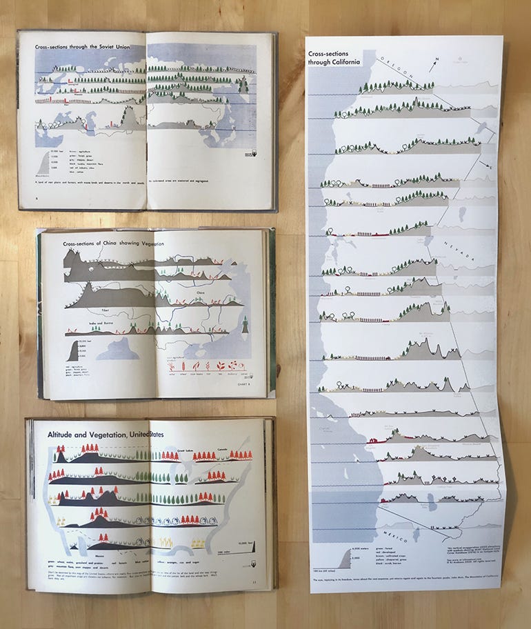 Creating A New Map in a Classic Isotype Style | by Jason Forrest ...