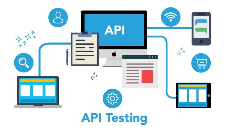 best API Testing courses for beginners