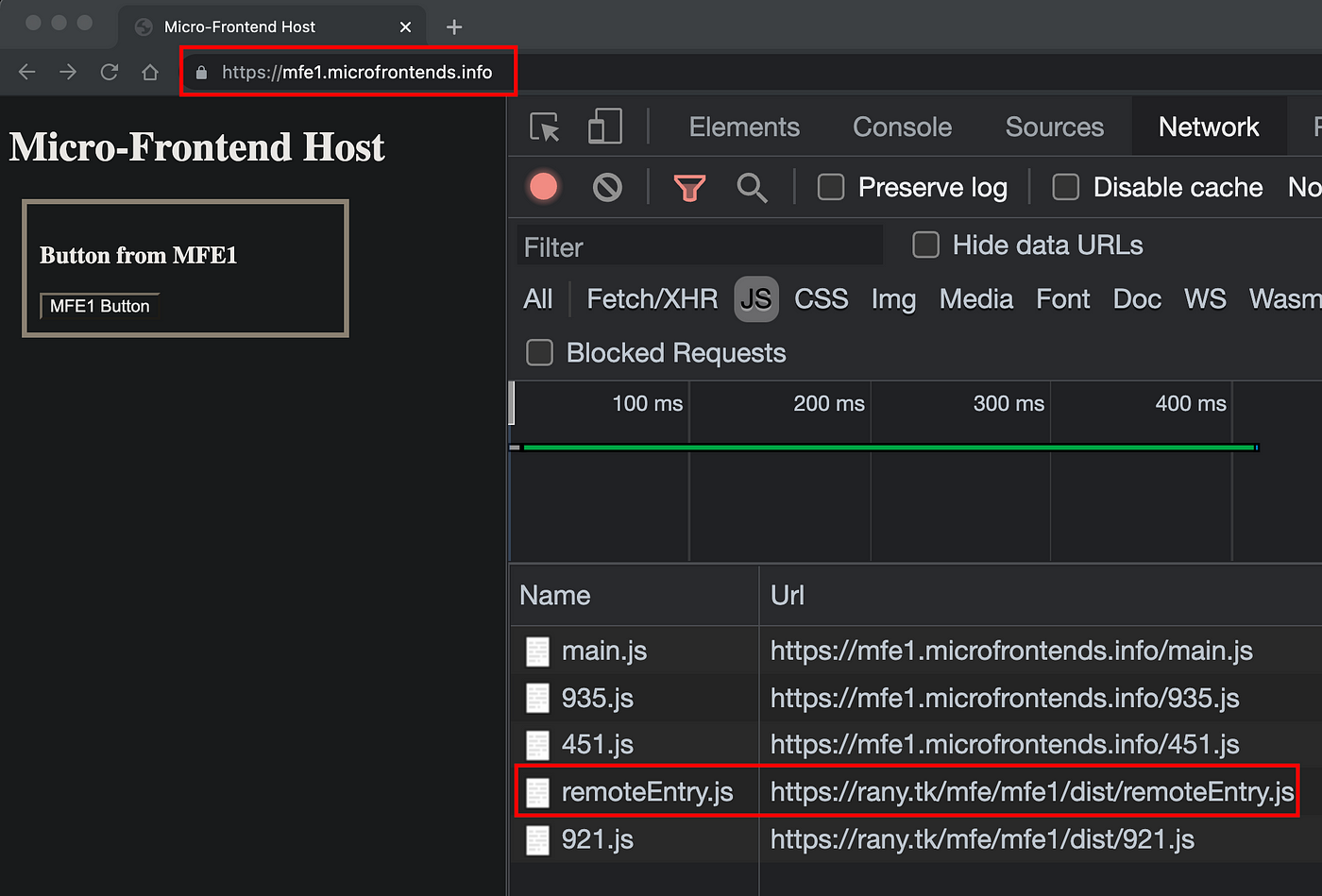 Micro Frontends Step By Step Using React Webpack 5 And Module Federation With Deployment To Aws By Rany Elhousieny Level Up Coding Level Up Coding