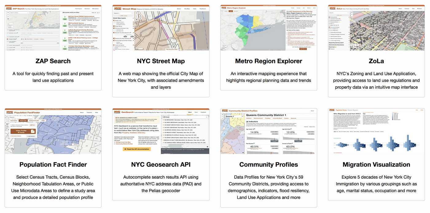 job-product-manager-filled-nyc-planning-labs-is-looking-for-a-by-andy-cochran-nyc-planning-digital-medium