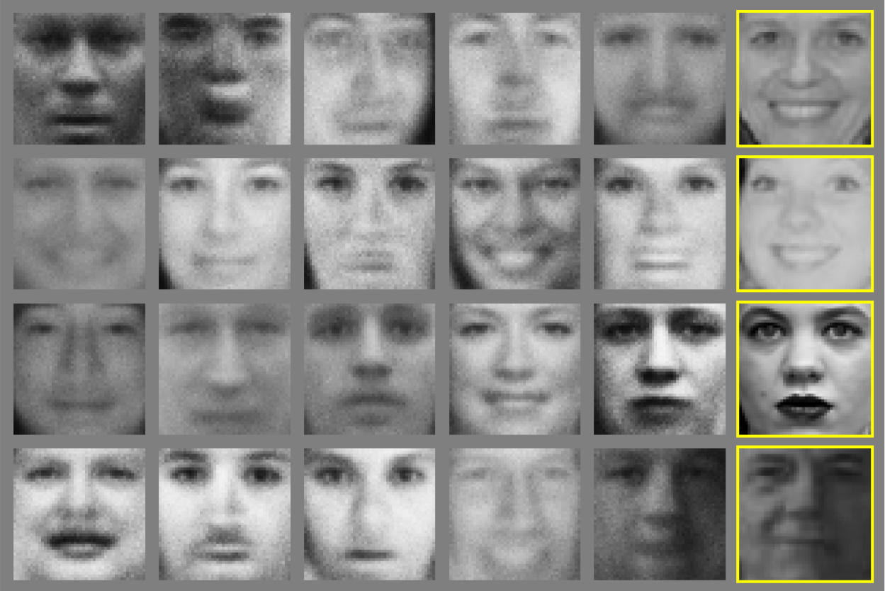 Building apps for editing Face GANs with Dash and Pytorch Hub