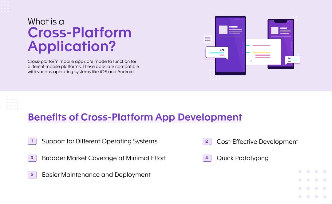 What is a cross-platform application?