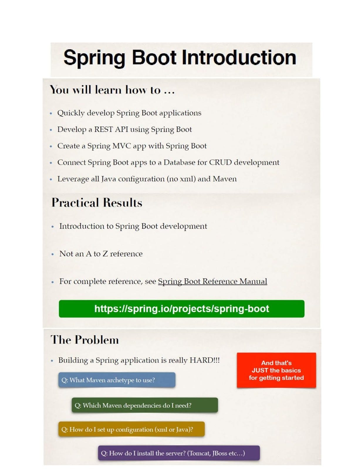 Spring Boot. Theory Dependency injection of Spring… | by Suravi ...