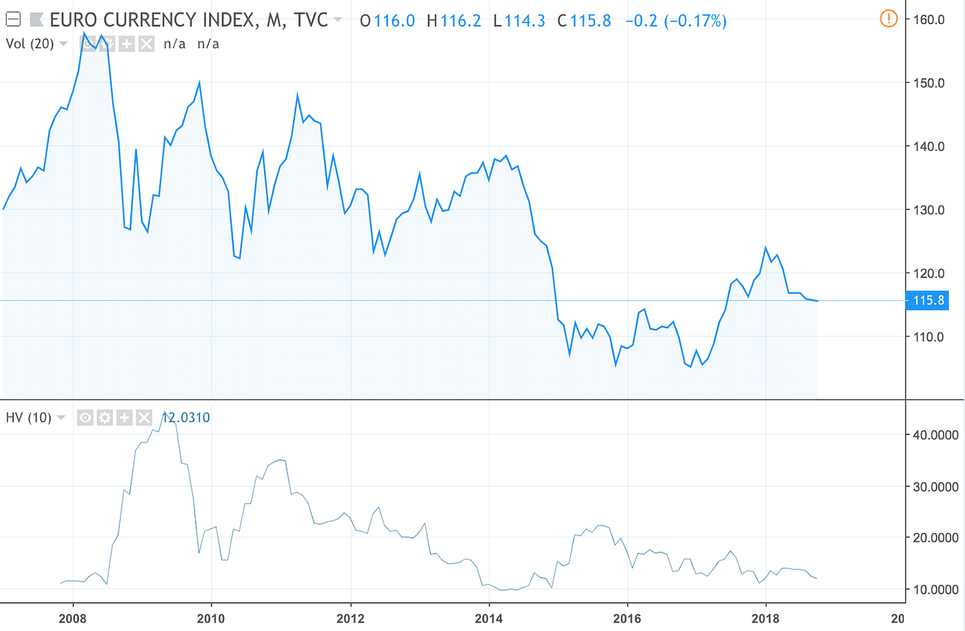 What Is A Stablecoin And Why Does It Matter Sfox Edge - 