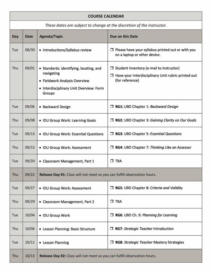 Designing A Perfect Guitar Lesson Plan And 10 Week Syllabus By Guitar Chalk Magazine Medium