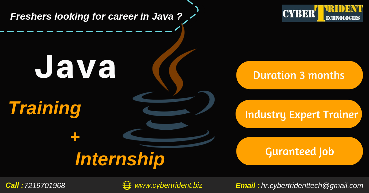 5 simple steps to start your career as Java Developer | by Ritesh Naidu ...